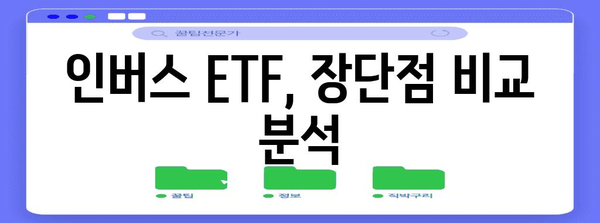 미국 인버스 레버리지 ETF 투자 가이드 | 가이드와 전략