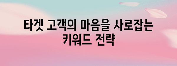 키워드 리서치 | 성공적인 콘텐츠 구축